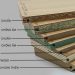 Giá trị của gỗ công nghiệp trong việc sản xuất nội thất