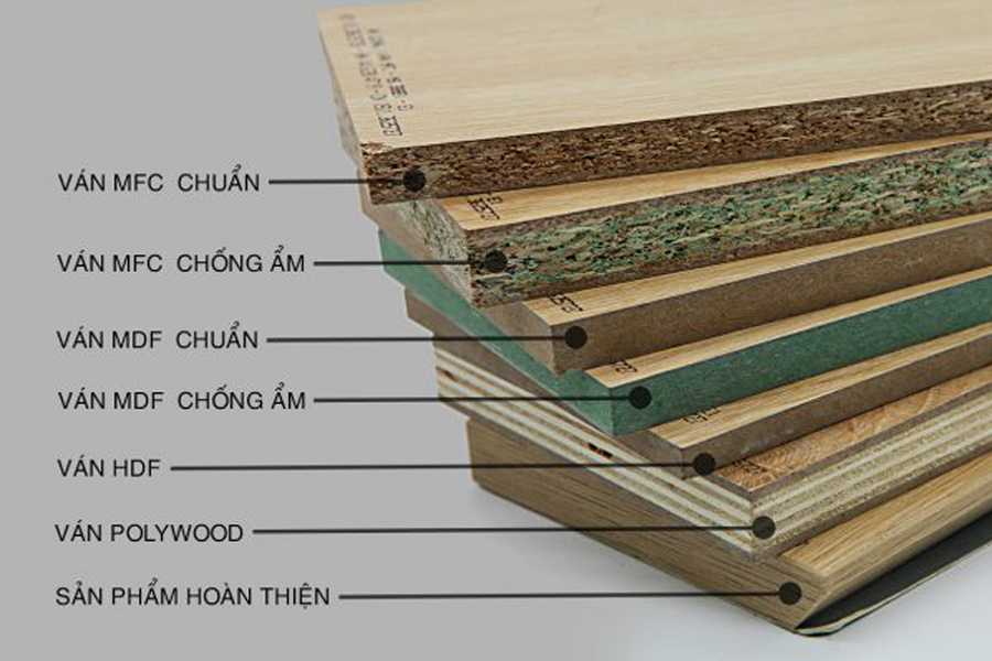 Giá trị của gỗ công nghiệp trong việc sản xuất nội thất