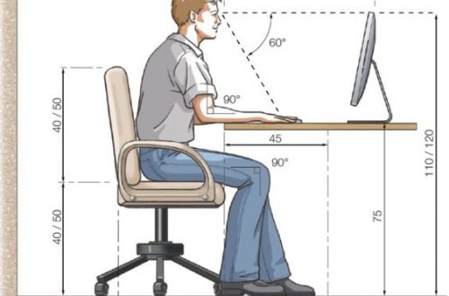 kích thước bàn máy tính
